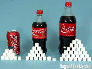 Cola’nın İnsan Vücuduna Zararları