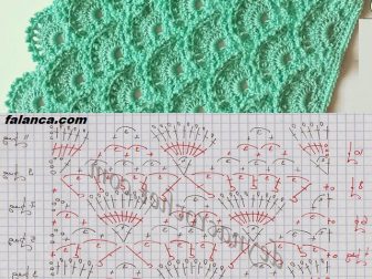 istiridye tig hirka 5