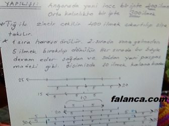 yaprak sal 5