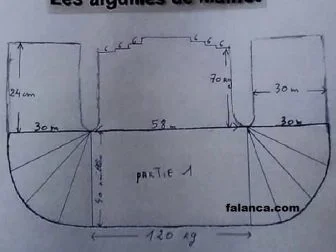 yelpaze onlu bayan hirka yapimi 1