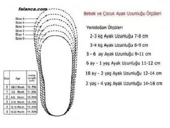 orgude bebek ayak olculeri 1