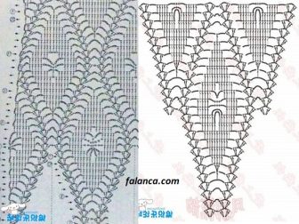dantel yazlik kisa yelek tarifi 11