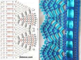 renkli tig isi bebek elbisesi 2