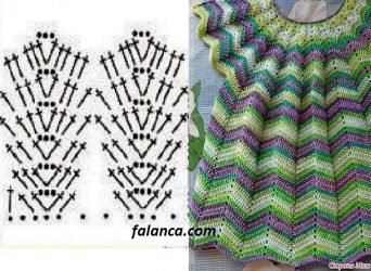 zigzag sik bebek orgu yelek tarifi 3