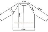 soray kiprigi reglan yelek baslama 4