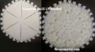 Yuvarlak İncili Lif Modeli