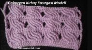 Gelmeyen Kırbaç Kasırgası Modeli
