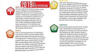 2019 yili burclara getirecekleri 1