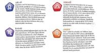 2019 yili burclara getirecekleri 2