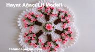Hayat Ağacı Lif Modeli