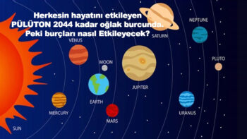 Değişim Başlıyor Plüton Kova Burcunda