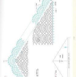 anlatimli orgu sal 3