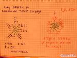 badem sapka5