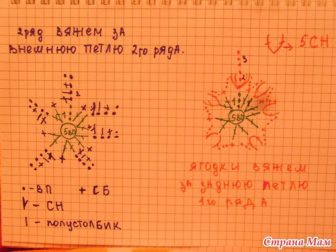badem sapka5