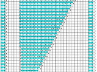 begonvil sal nurgun tezcan orguleri sema