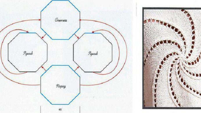 Çarkıfelek Kazak 1