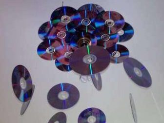 cd donusum0