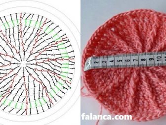 cicekli bere sapka yapilisi31