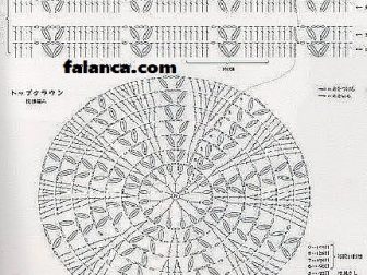 cicekli bere yapilisi e1461245323526