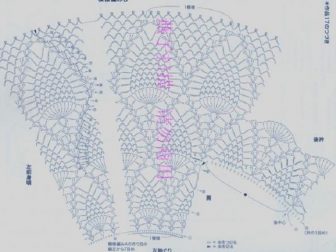 degisik ananas modelli bolero 5