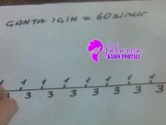 deryanin dunyasi cilek canta 1