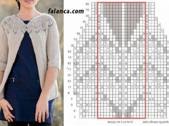 desenli yarim kollu bayan hirka yapilisi 5