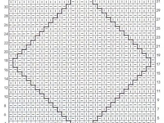 erkek yuvarlak yaka suveter 3