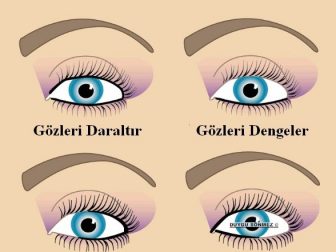 Eyeliner Surme Teknigi