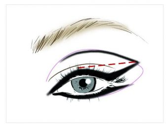 Eyeliner Surme Teknigi4