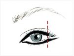 eyeliner surme teknigi6