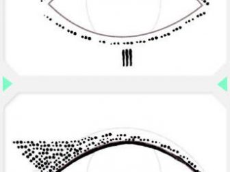 Eyeliner Surme Teknigi8