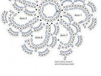 file mevsimlik kazak 1