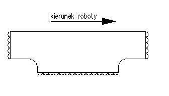 gelin bolerosu 6