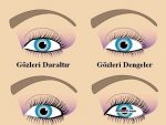 goz sekline gore eyeliner