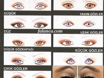 goz sekline gore eyeliner nasil cekilir