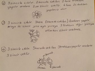 kartanesi battaniye yapilisi 4