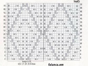 kirmizi bayan spor yelek 2