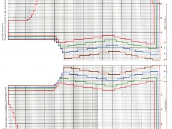 kirmizi orgu ceket 1