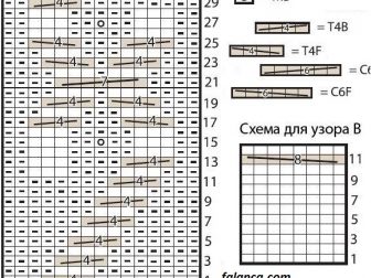 kulaklikli beyaz orgu bayan bere 1