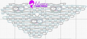 kurukafa sal yapilisi 1 705x3161