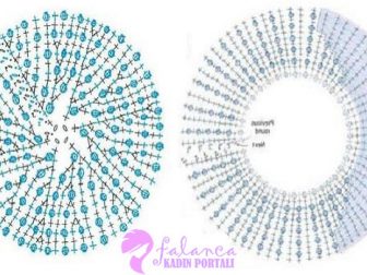 kuzu kulaklikli bere yapilisi 5