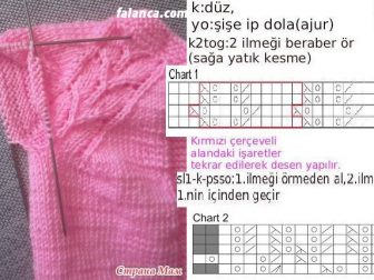 maile cocuk hirkasi yapilisi 4
