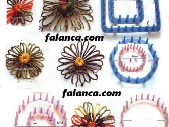 motif makinasi ile sal yapilisi 3