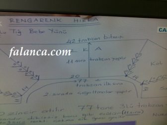 nurgun tezcan anlatimli rengarenk hirka