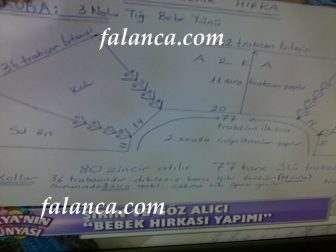 nurgun tezcan anlatimli rengarenk hirka1