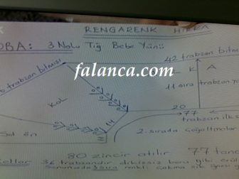 nurgun tezcan anlatimli rengarenk hirka7