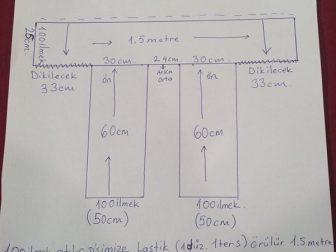 nurgun tezcan baharlik hirka yapilisi