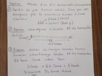 nurgun tezcan begonvil sal yapilisi 3