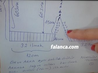 nurgun tezcan erkek bebek tulumu