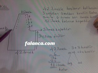 nurgun tezcan hirka yapilisi 6